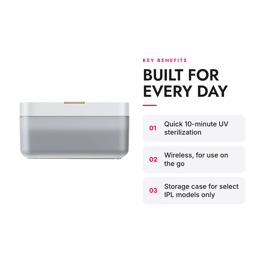 Key benefits of the Wireless UV Sterilizer and Storage Box for Select IPL Hair Removal Devices