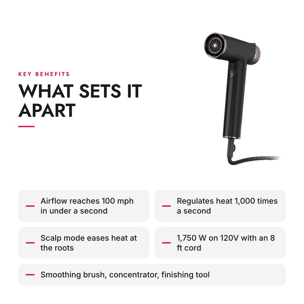 Key benefits of the High-Velocity Hair Dryer with 3 Styling Attachments