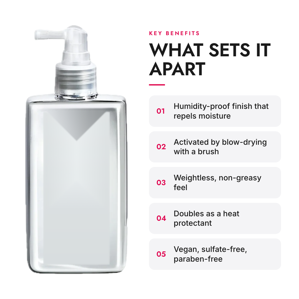 Key benefits of the Heat-Activated Anti-Frizz Spray, 200 ml