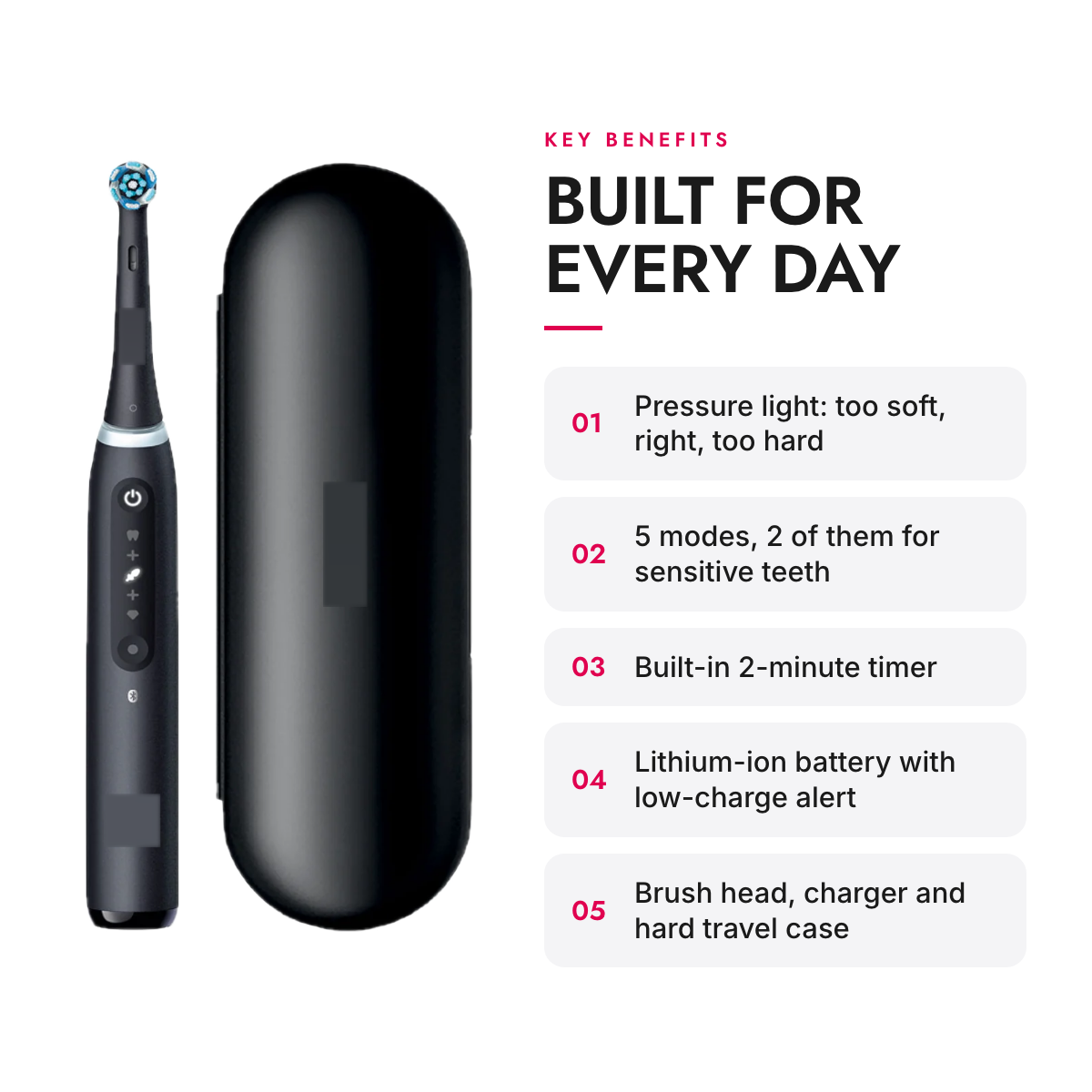 Key benefits of the Smart Rechargeable Electric Toothbrush with 5 Modes, Pressure Sensor and Travel Case