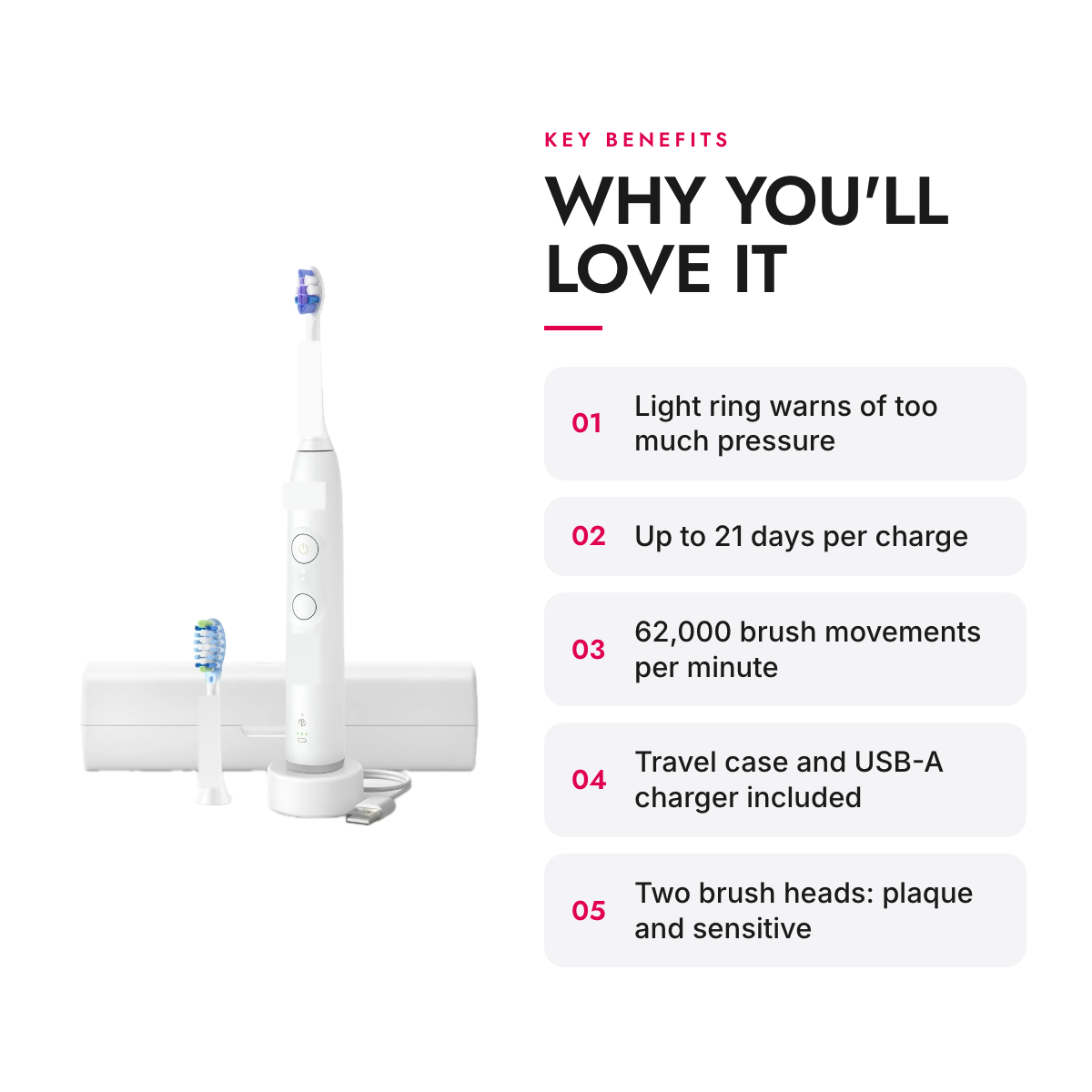Key benefits of the Sonic Rechargeable Toothbrush with 3 Modes, Pressure Light and Travel Case, White