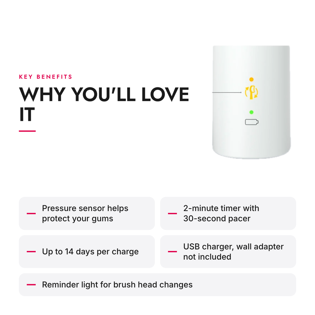 Key benefits of the Sonic Rechargeable Toothbrush with Pressure Sensor and 2 Intensities, White