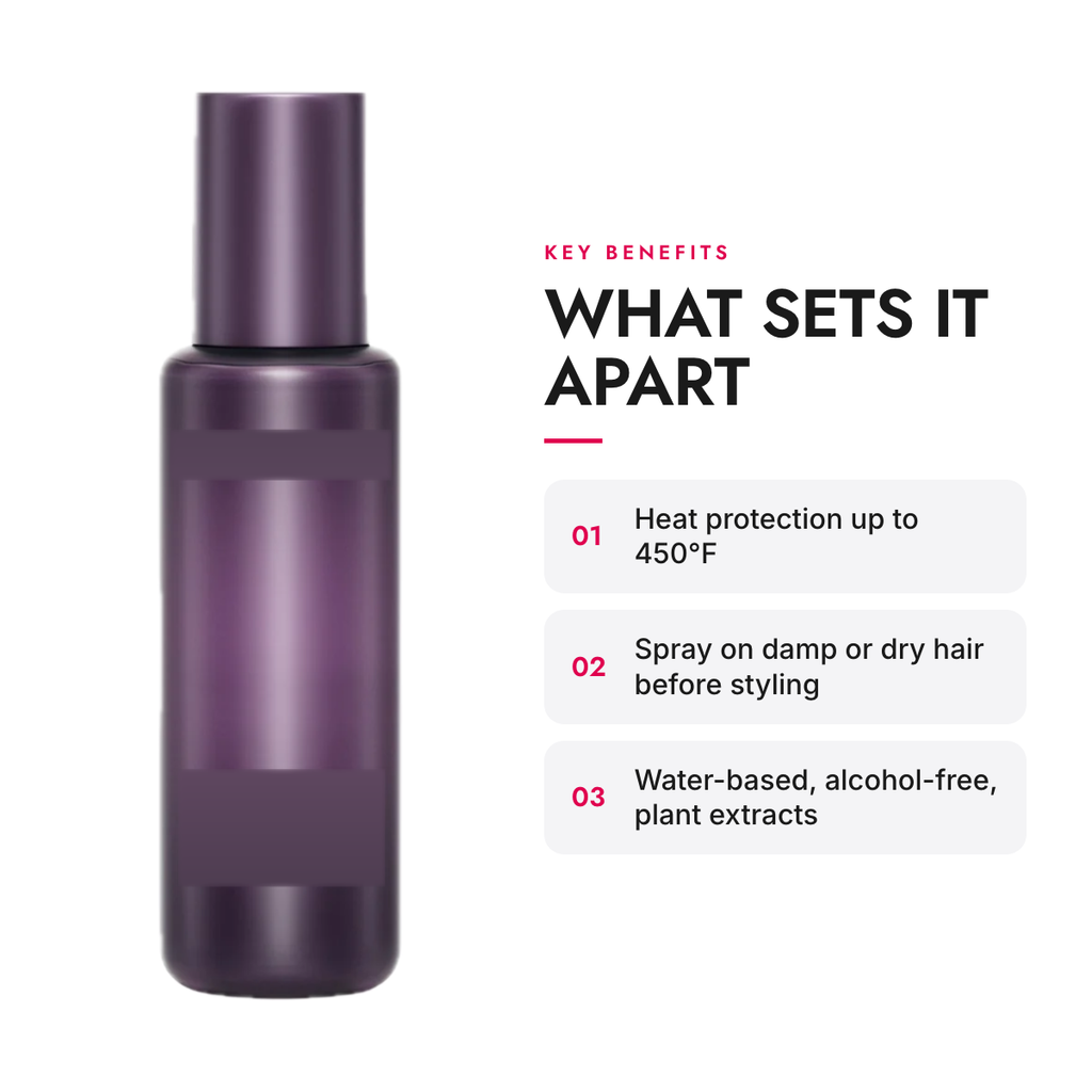 Key benefits of the Water-Based Heat Protectant Hair Spray, Up to 450°F, 150 ml