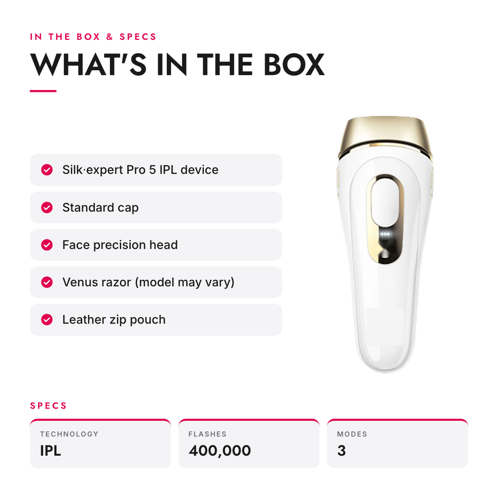 What's in the box and specifications: At-Home IPL Hair Removal Device with Skin Tone Sensor and 2 Caps