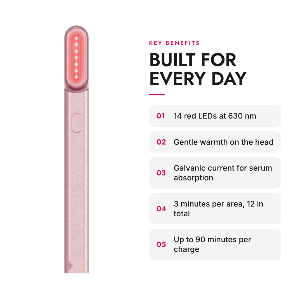 Key benefits of the 4-in-1 Red Light Facial Wand with Warmth, Galvanic Current and Massage