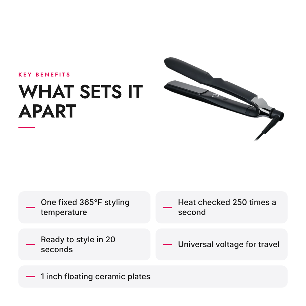 Key benefits of the Smart Ceramic Flat Iron with Predictive Heat, 1 inch