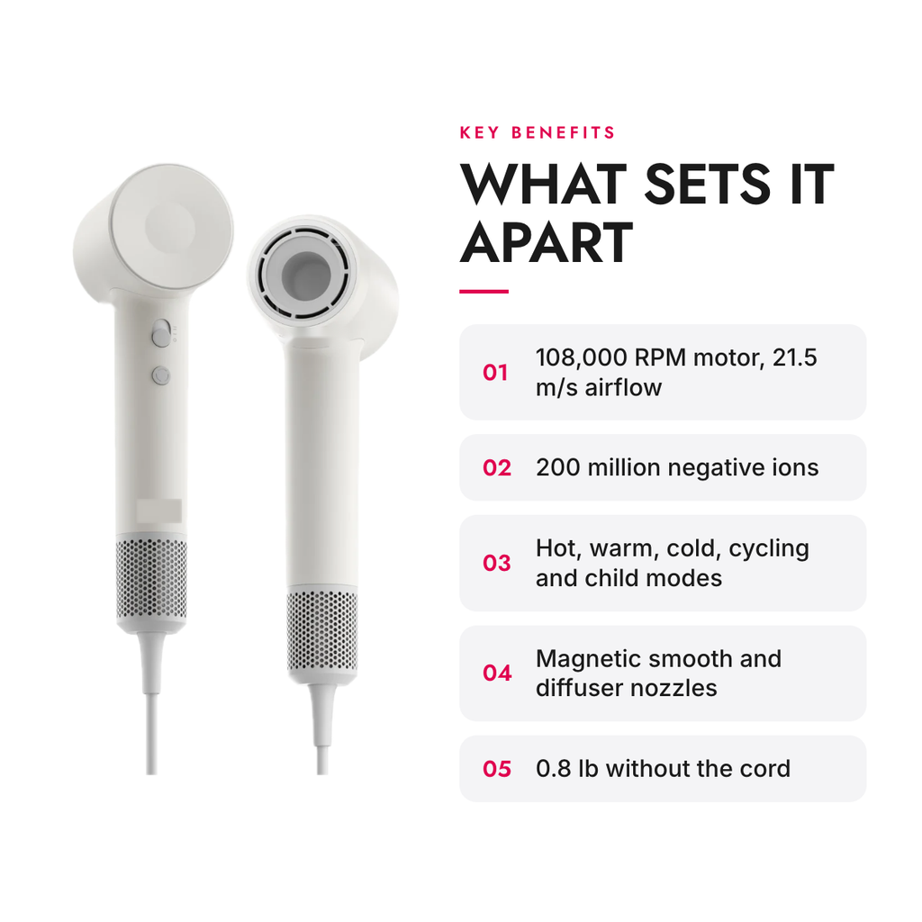 Key benefits of the High-Speed Ionic Hair Dryer with Smooth and Diffuser Nozzles