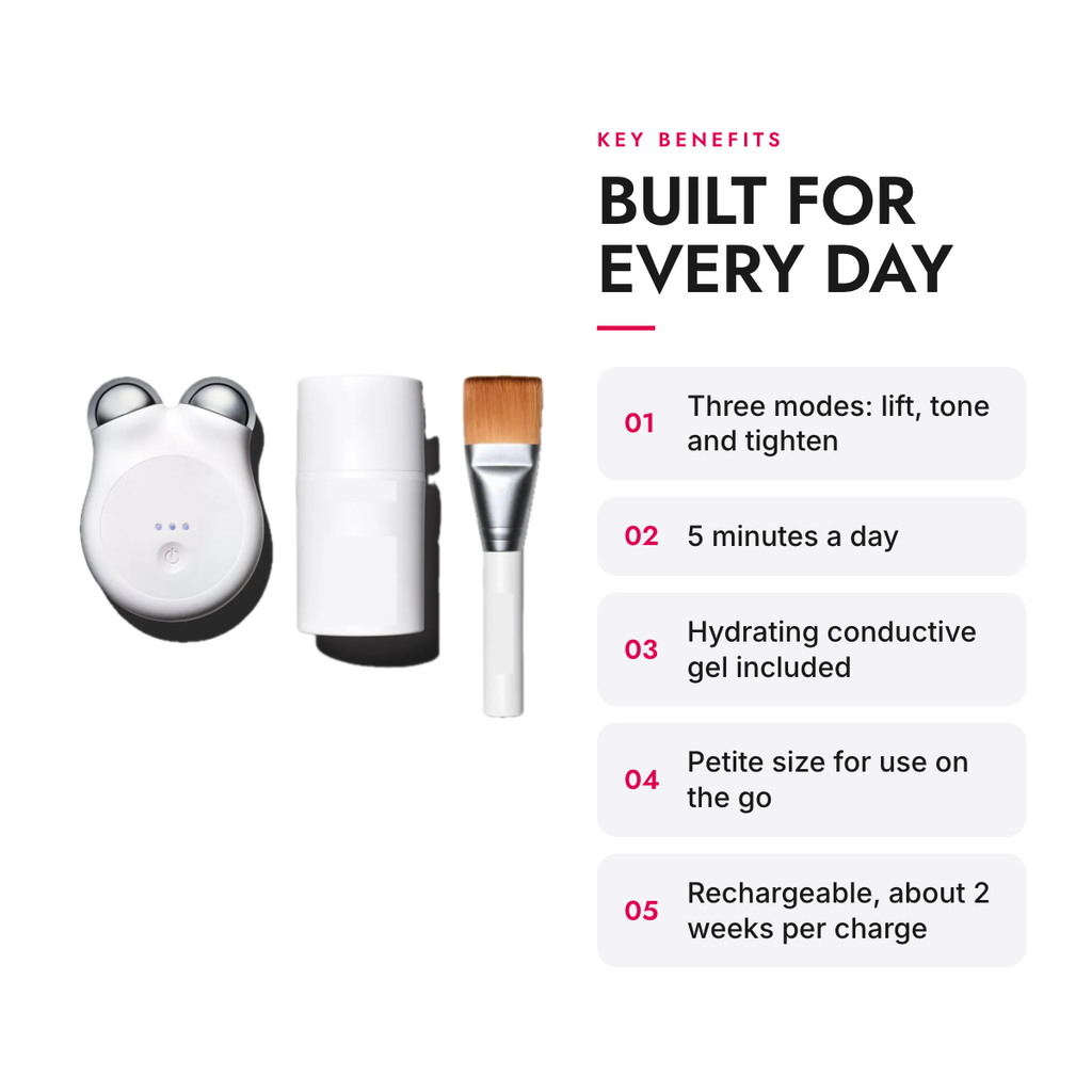 Key benefits of the Petite Microcurrent Facial Toning Device Kit with Gel