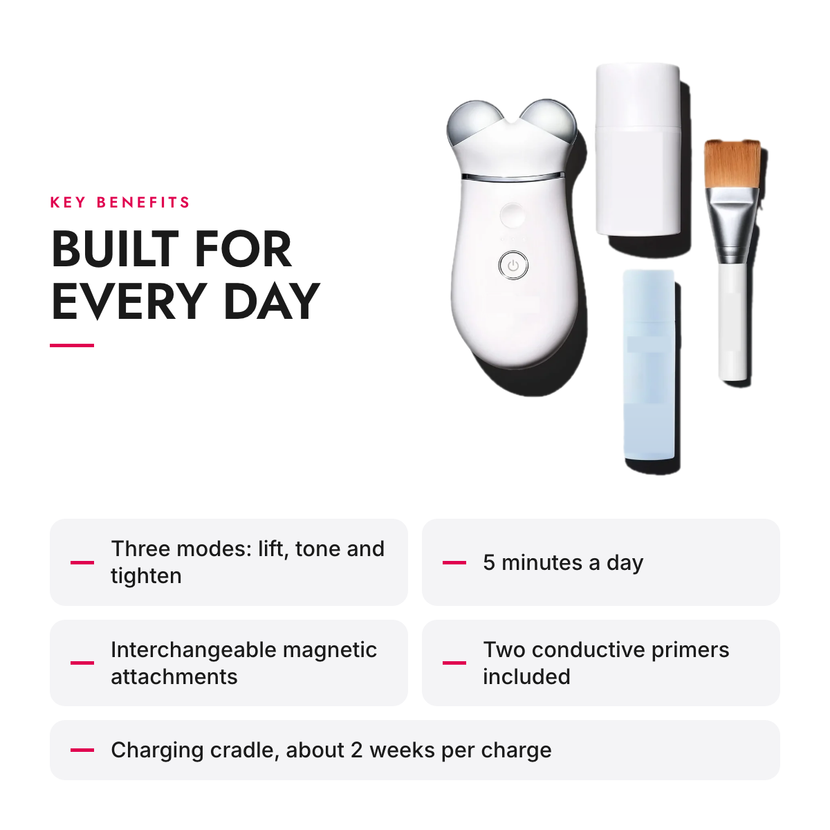 Key benefits of the Microcurrent Facial Toning Device Kit with Interchangeable Attachment