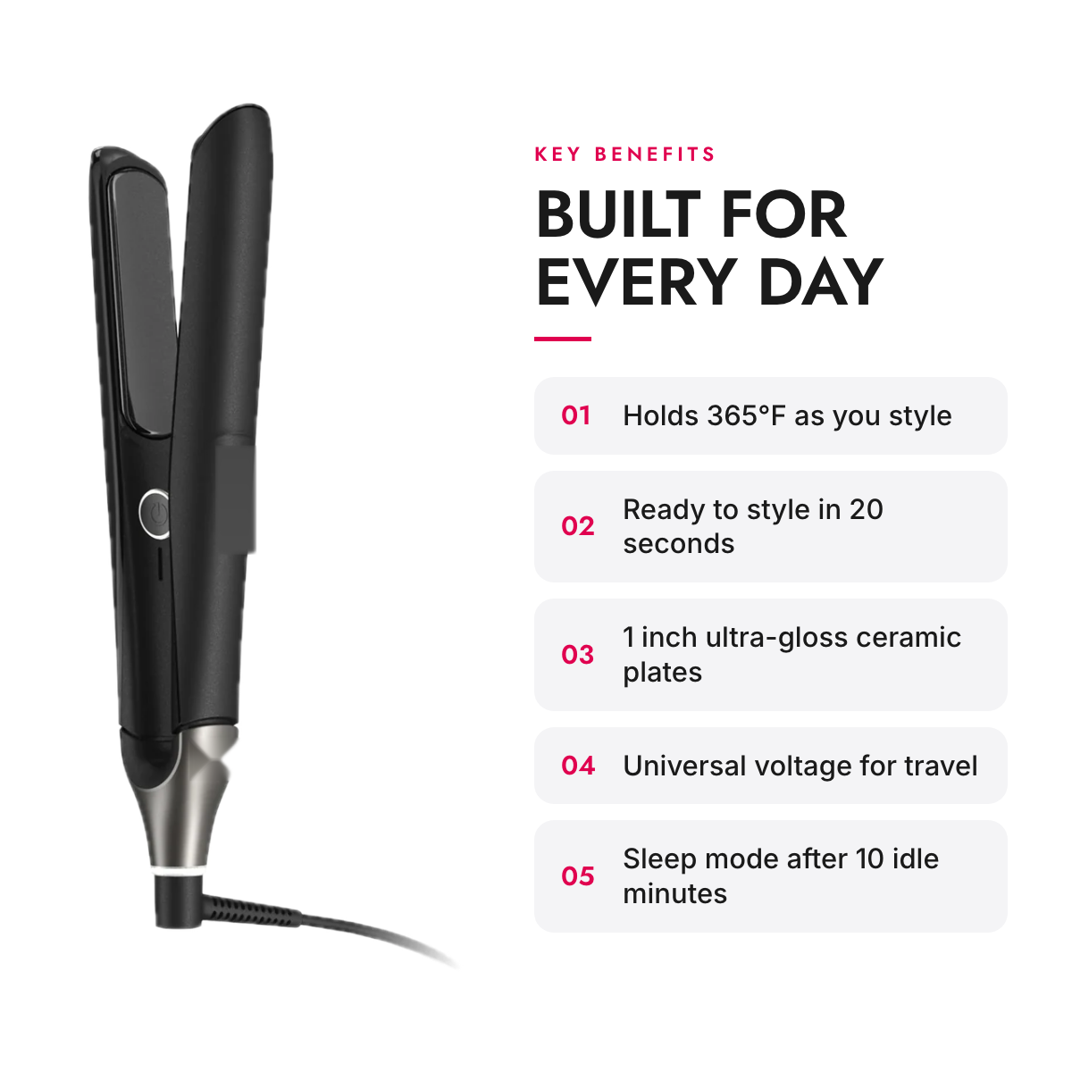 Key benefits of the Motion-Responsive Ceramic Flat Iron, 1 inch