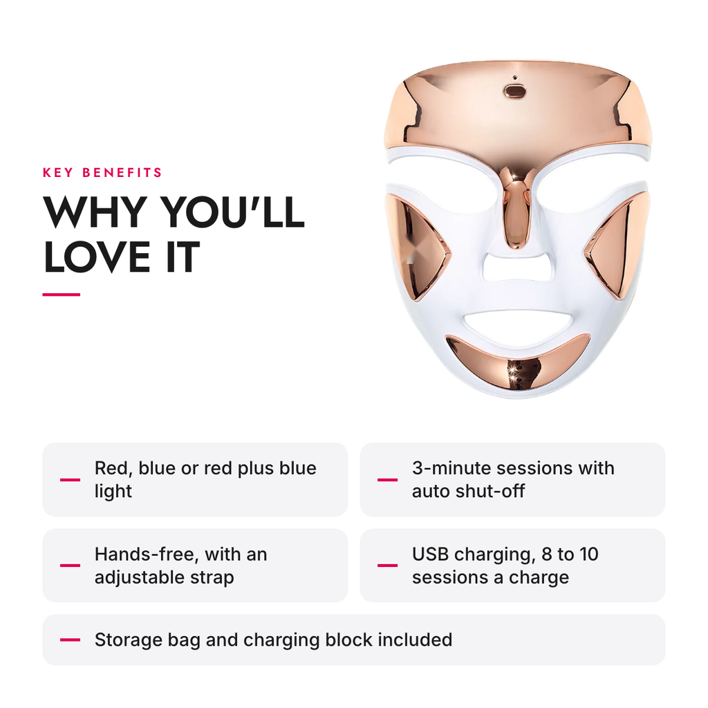 Key benefits of the 3-Minute Red and Blue LED Face Mask, Cordless