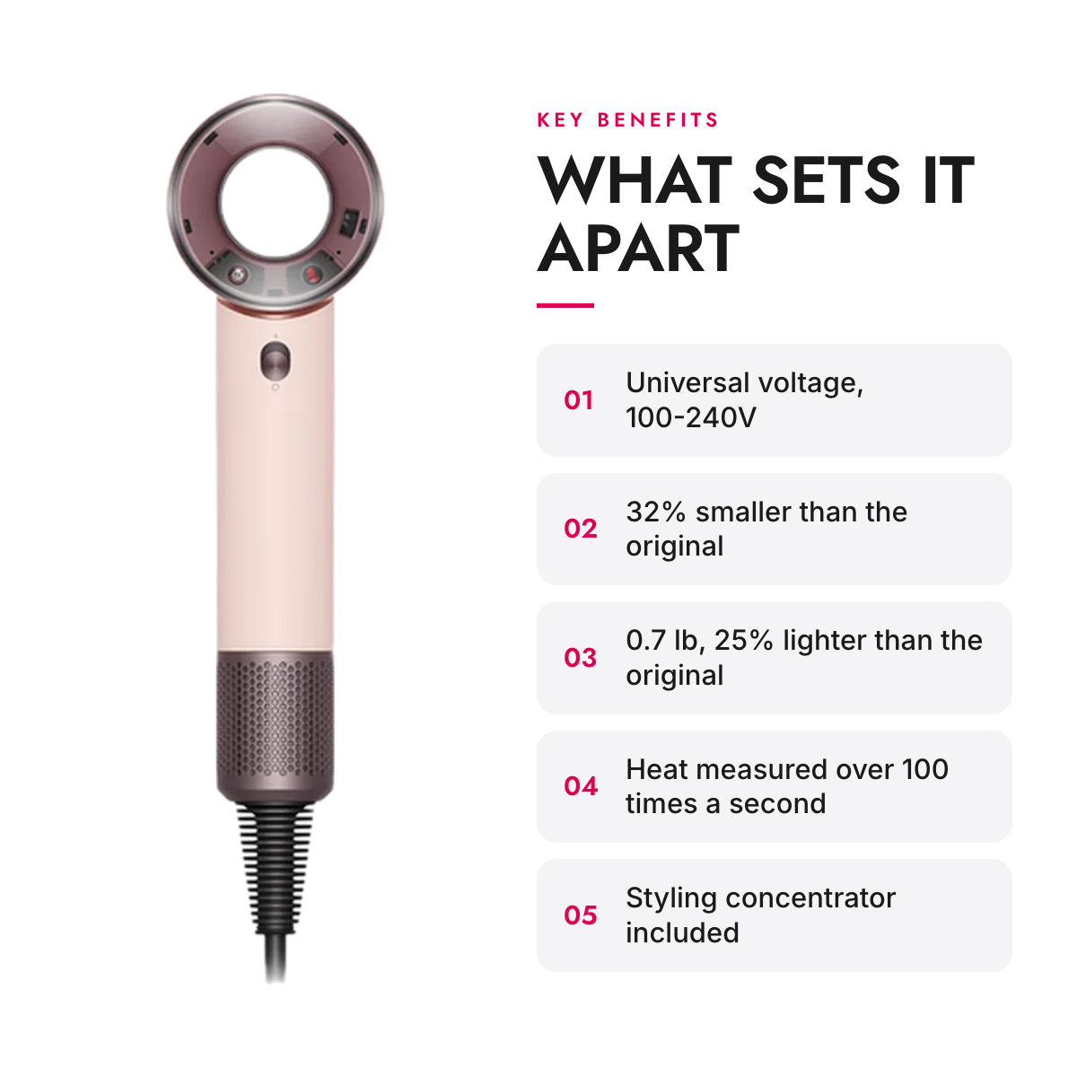 Key benefits of the Compact Travel Hair Dryer with Styling Concentrator