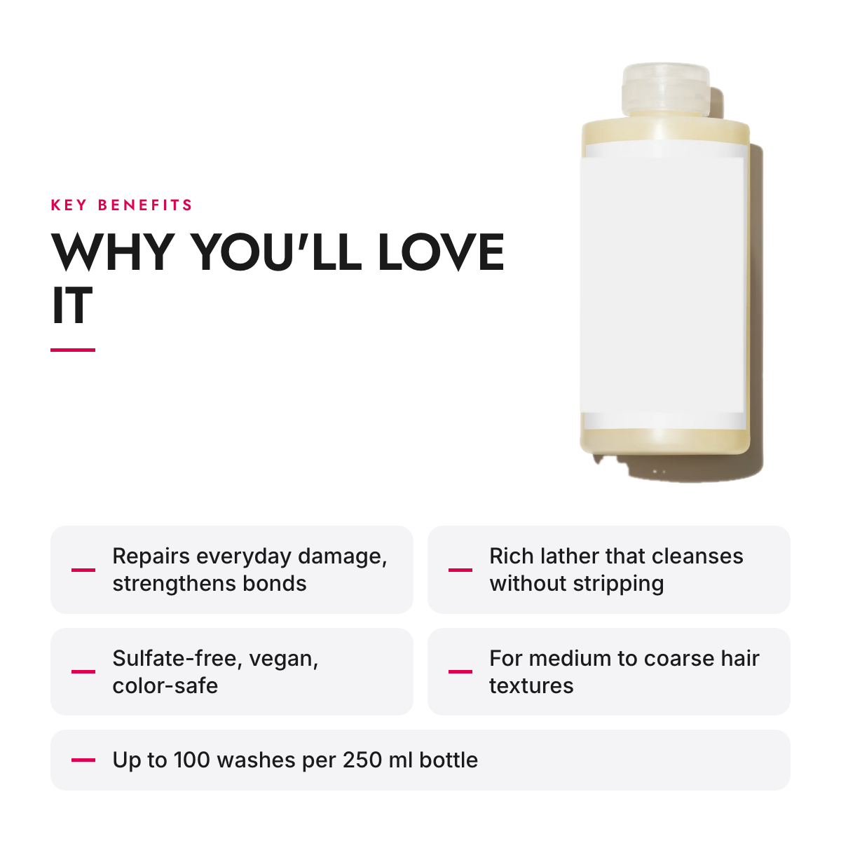 Key benefits of the Strengthening Sulfate-Free Shampoo, 250 ml