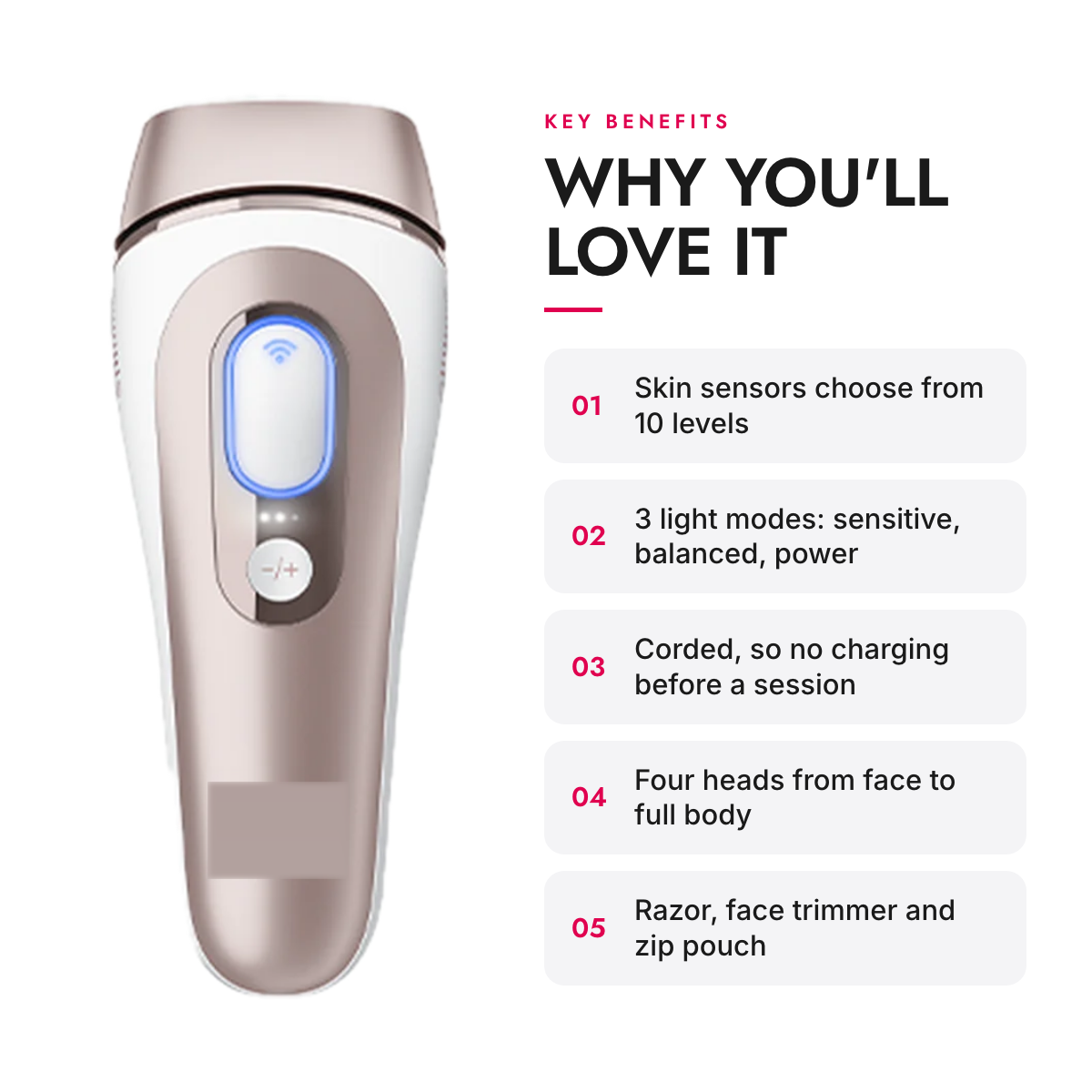 Key benefits of the Smart At-Home IPL Hair Removal Device with App and 4 Heads