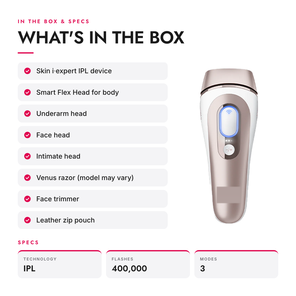 What's in the box and specifications: Smart At-Home IPL Hair Removal Device with App and 4 Heads
