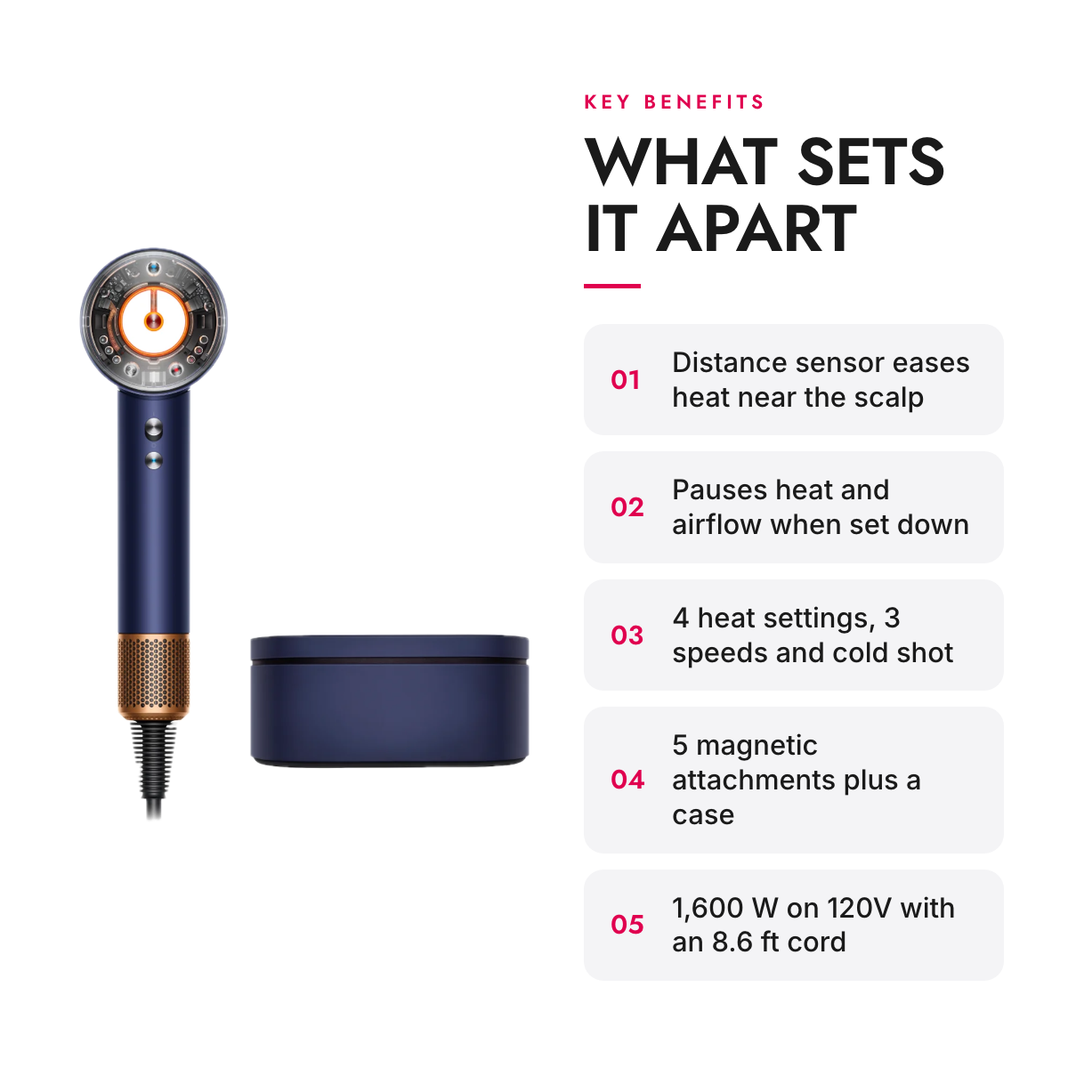 Key benefits of the Smart Hair Dryer with Scalp Sensor, 5 Magnetic Attachments and Case