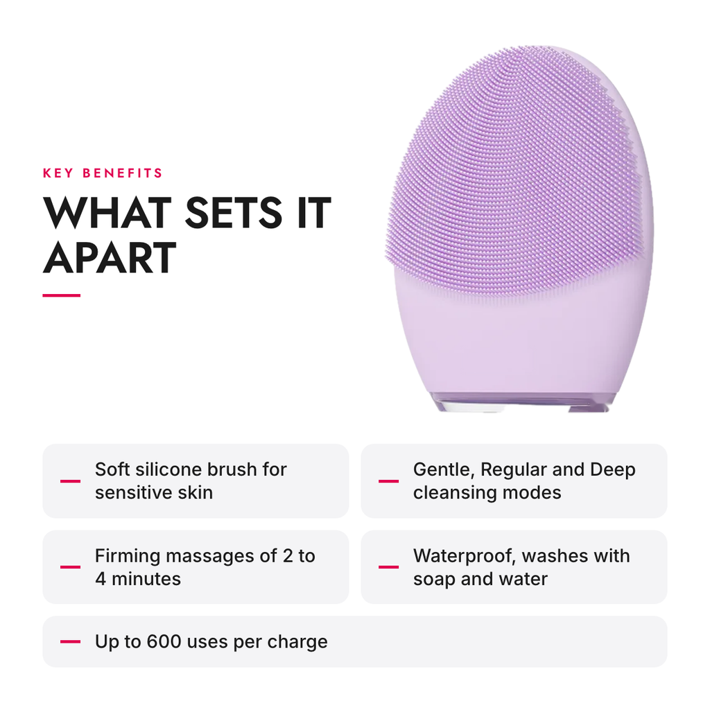 Key benefits of the Silicone Sonic Facial Cleansing and Firming Brush for Sensitive Skin