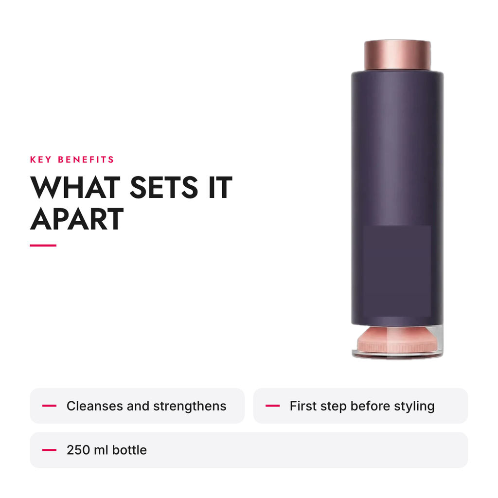 Key benefits of the Fortifying Strengthening Shampoo, 250 ml