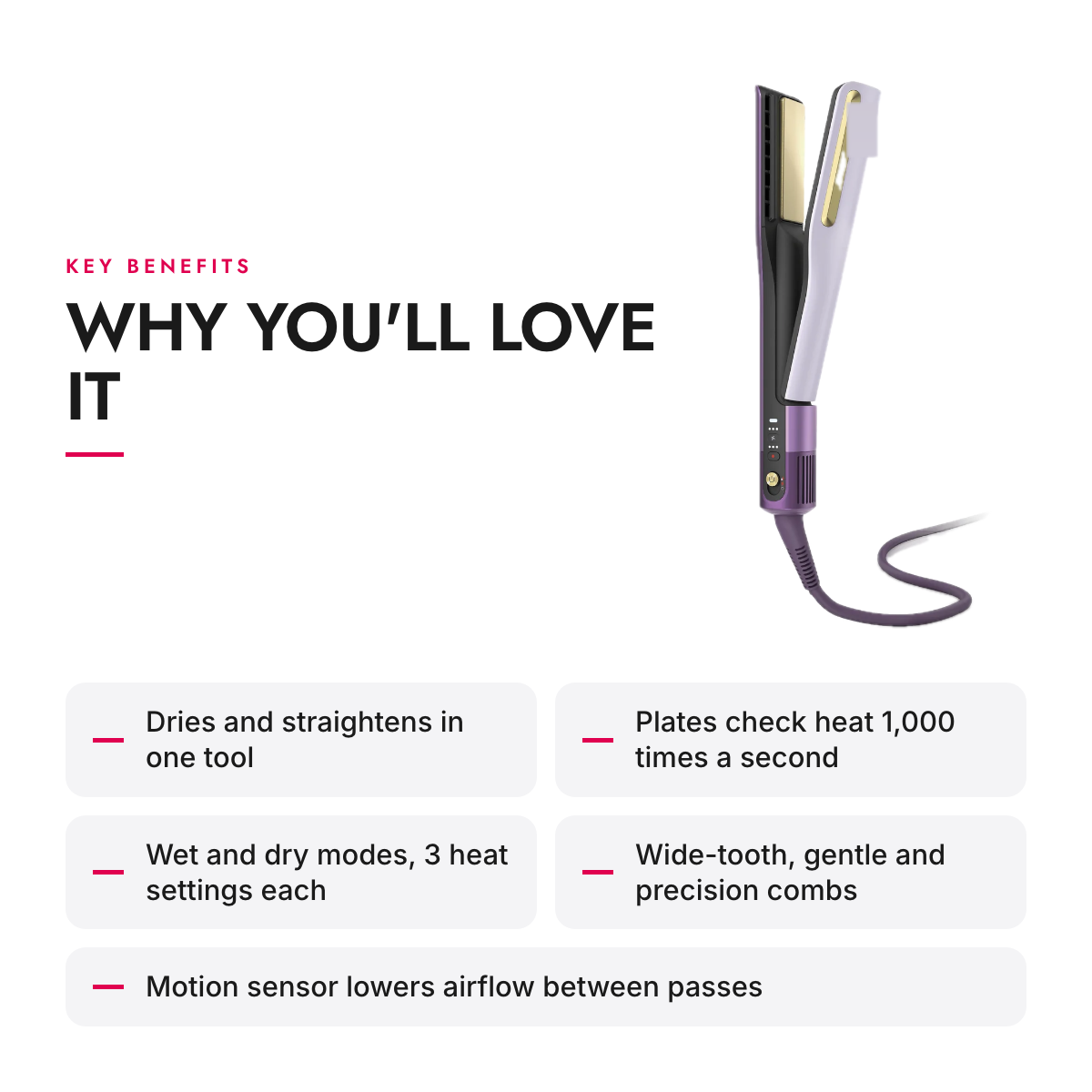 Key benefits of the Wet-to-Dry Air Straightener with Ceramic Plates and 3 Combs