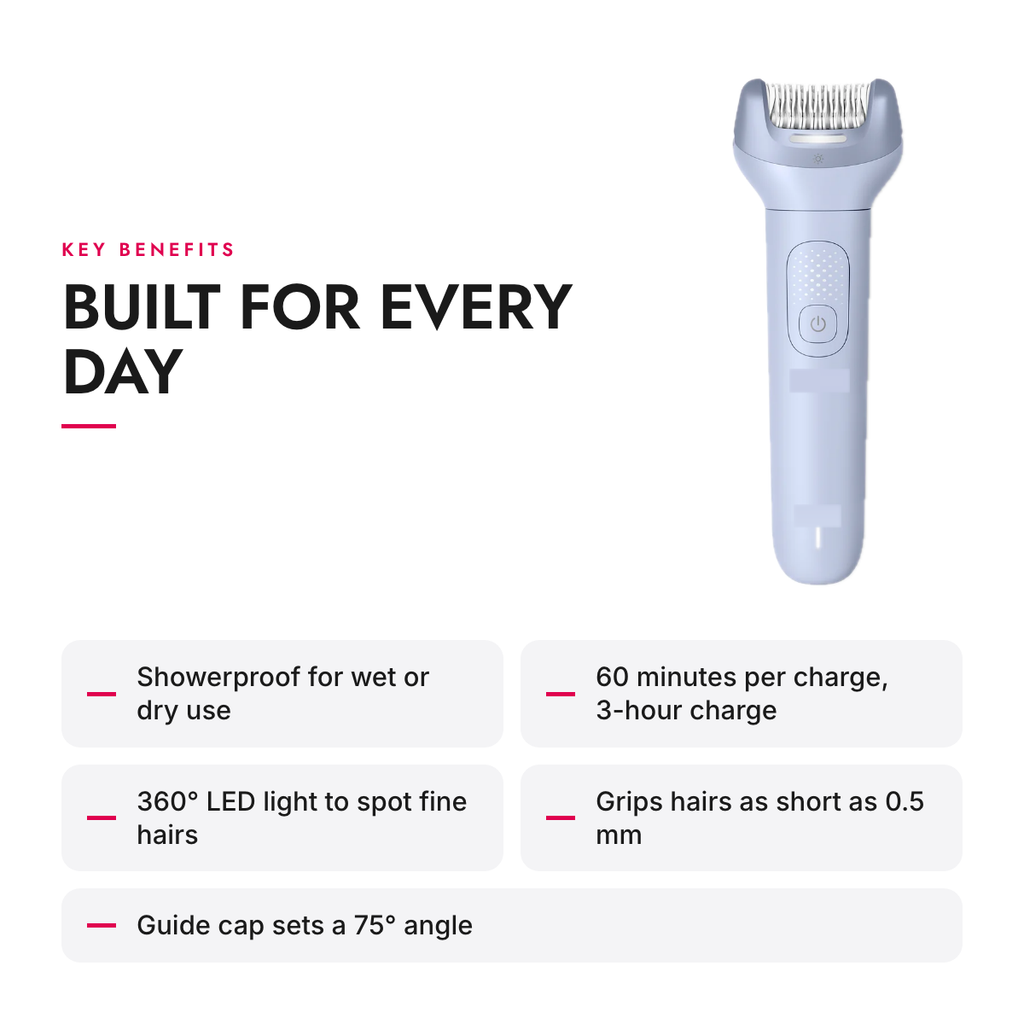 Key benefits of the Cordless Wet & Dry Epilator with Angle Guide Cap and LED Light
