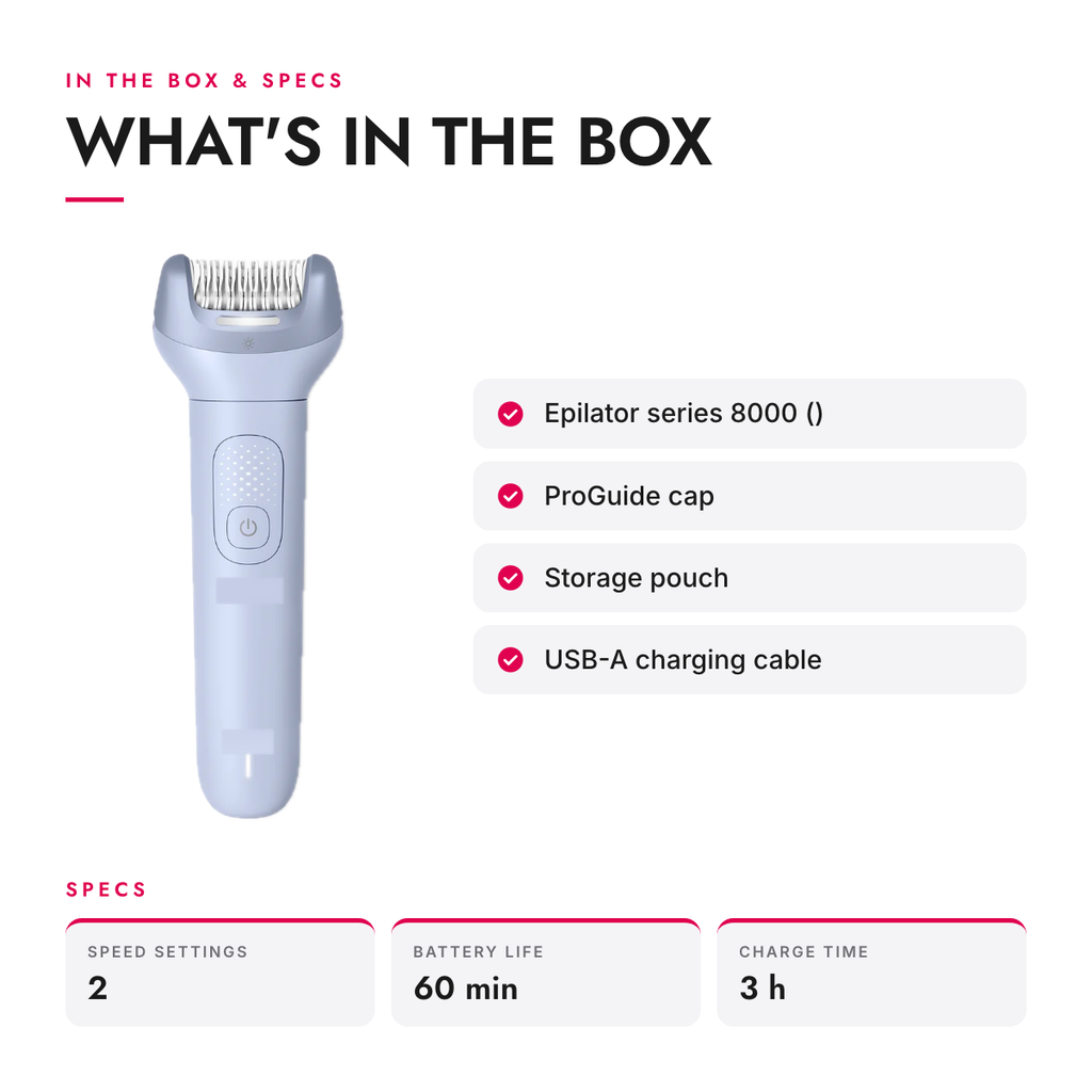 What's in the box and specifications: Cordless Wet & Dry Epilator with Angle Guide Cap and LED Light