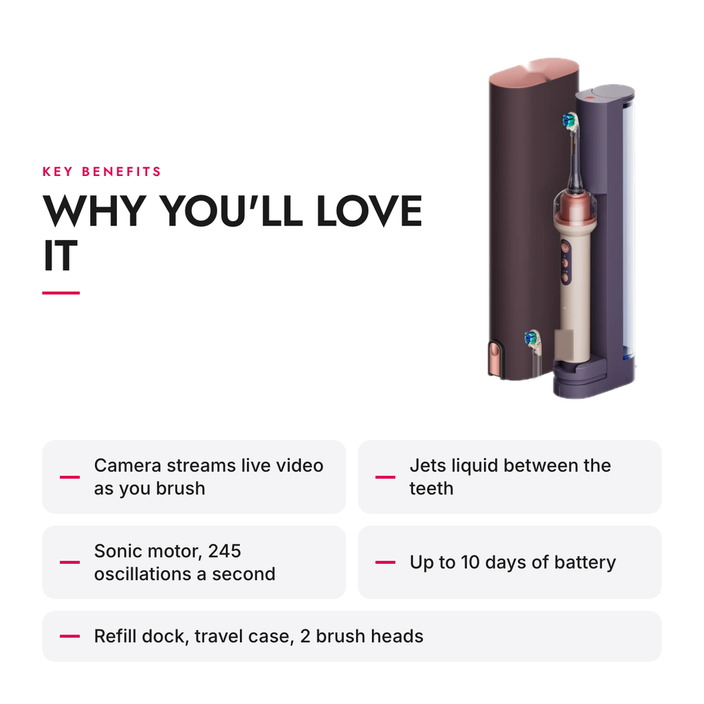 Key benefits of the Sonic Electric Toothbrush with Built-In Camera, Water Jet and Refill Dock