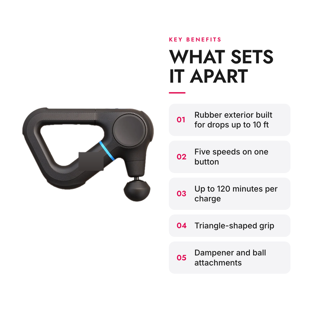 Key benefits of the Drop-Resistant Deep Tissue Percussion Massage Gun