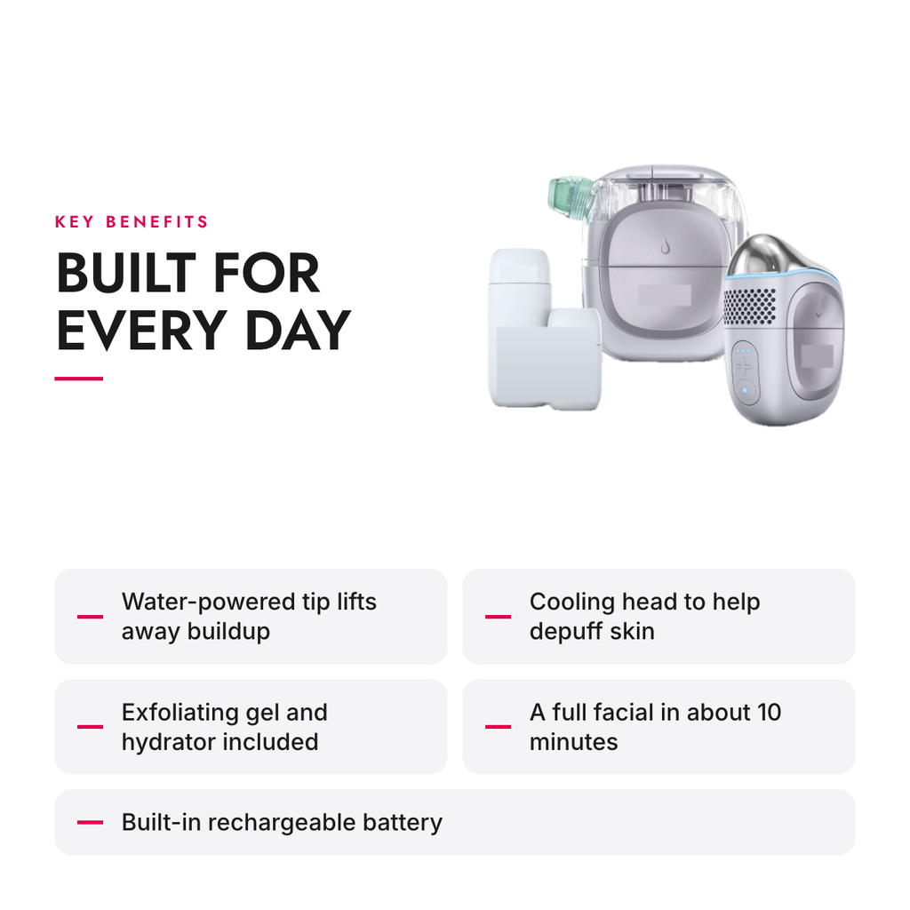Key benefits of the At-Home Hydro Facial System with Exfoliating Gel, Hydrator and Hot-Cold Depuffing Head