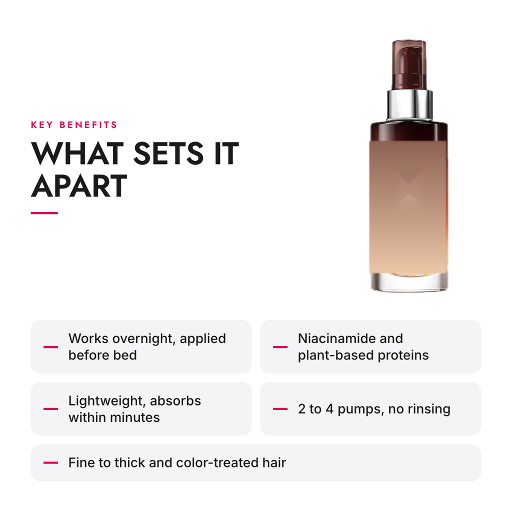 Key benefits of the Overnight Nourishing Serum for Dry Hair, 90 ml
