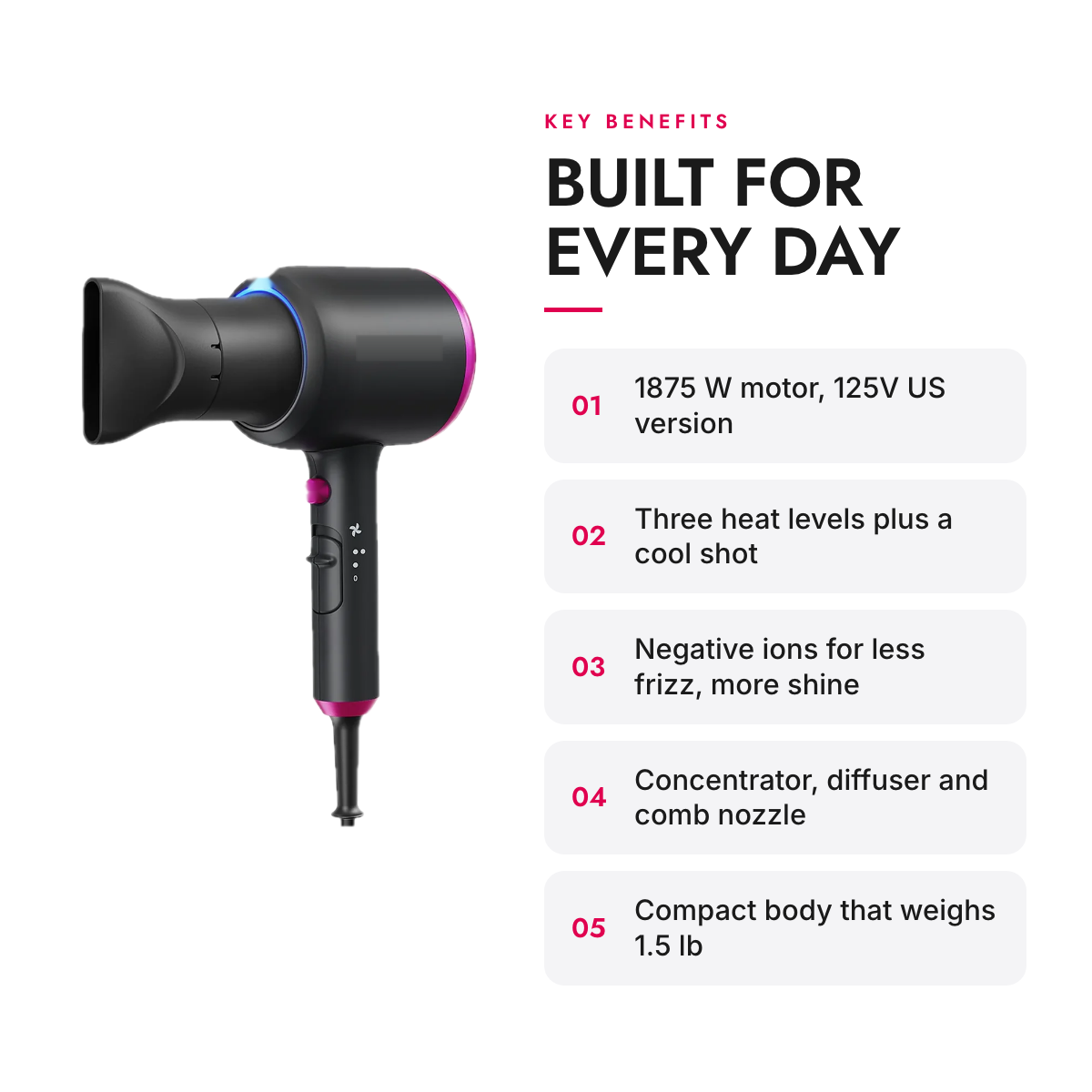 Key benefits of the 1875 W Ionic Hair Dryer with Diffuser, Concentrator and Comb Nozzle